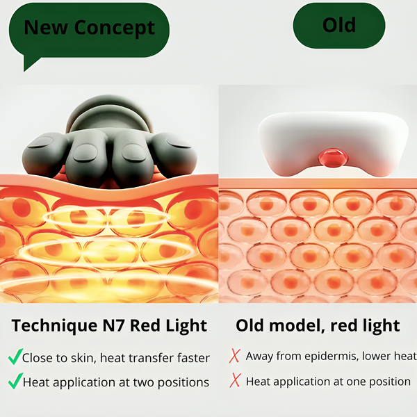 HandEase Comfort Massager